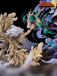Final Battle: Izuku Midoriya vs Tomura Shigaraki